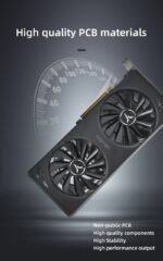 Yeston GAEA Radeon RX 9060 XT GDDR6 GPU - Image 2