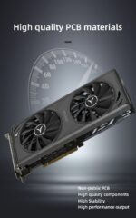 Yeston GAEA Nvidia GeForce RTX 5060 8G 128bit GDD - Image 3