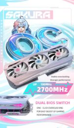 Yeston Sakura Atlantis Radeon RX 9070 16G GDDR6 256bit 4nm PC Graphics Card - Image 11