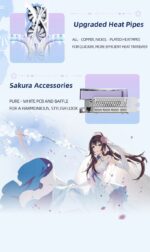 Yeston Sakura Nvidia GeForce RTX 5070 Graphics Card GDDR7 12G 192bit GPU - Image 12