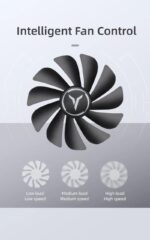 Yeston GAEA Nvidia GeForce RTX 5060 8G 128bit GDD - Image 7