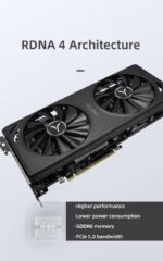 Yeston GAEA Radeon RX 9060 XT GDDR6 GPU - Image 6