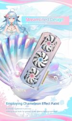 Yeston Sakura Atlantis Radeon RX 9070 16G GDDR6 256bit 4nm PC Graphics Card - Image 6