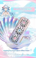Yeston Sakura Atlantis Nvidia GeForce RTX 5070 Ti Graphics Card GDDR7 16G 256bit GPU - Image 6