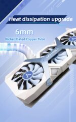 Yeston Game Ace Nvidia GeForce RTX 5060 8G 128bit - Image 7