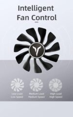 Yeston GAEA Radeon RX 9060 XT GDDR6 GPU - Image 4